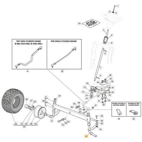 Pivot STIGA 3822303751