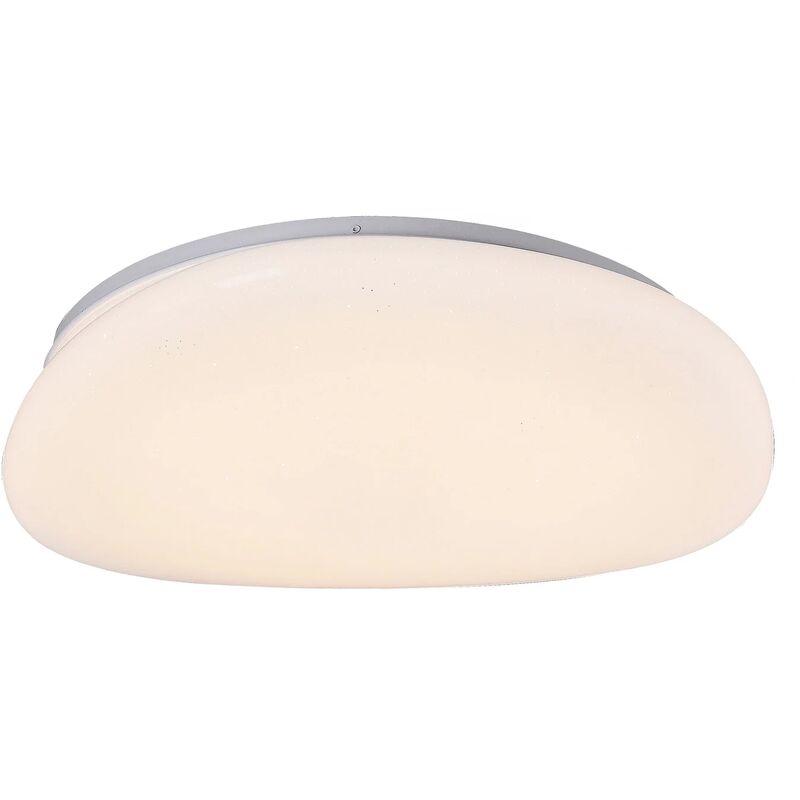 

Lúzete - Plafón Led Izaro Luz Doble 58W Reg.C/M