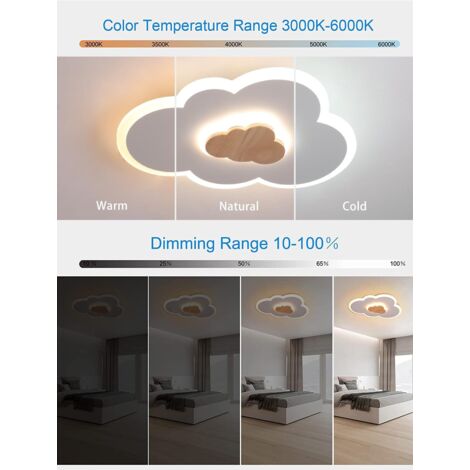 Plafoniera a LED, lampada da soffitto 40 cm Plafoniera per cameretta per bambini 20 W Plafoniera a LED moderna a forma di nuvola 3000 K-6000 K Applicabile alla cameretta dei bambini, camera da letto… 