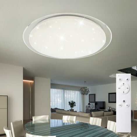 Plafoniera led 4000 lumen al miglior prezzo - Pagina 2