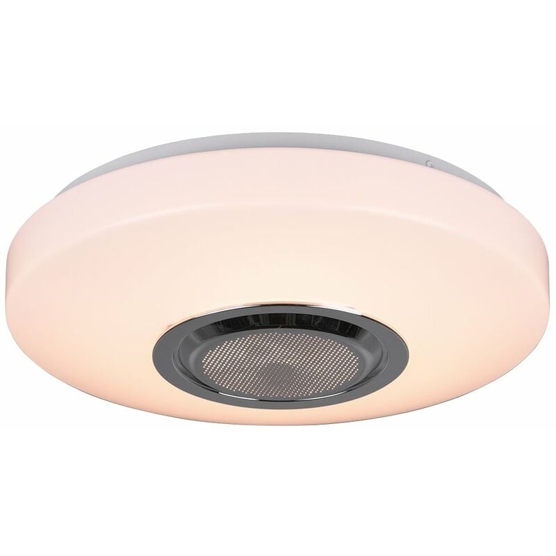 Giordanoshop - Plafoniera da Interno a led in