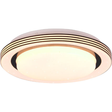 Plafoniera da Interno a LED in Plastica Nero Opaco