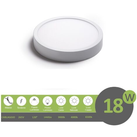 Plafoniera led 18w tondo faretto da soffitto pannello a parete luce calda naturale bianca  Naturale