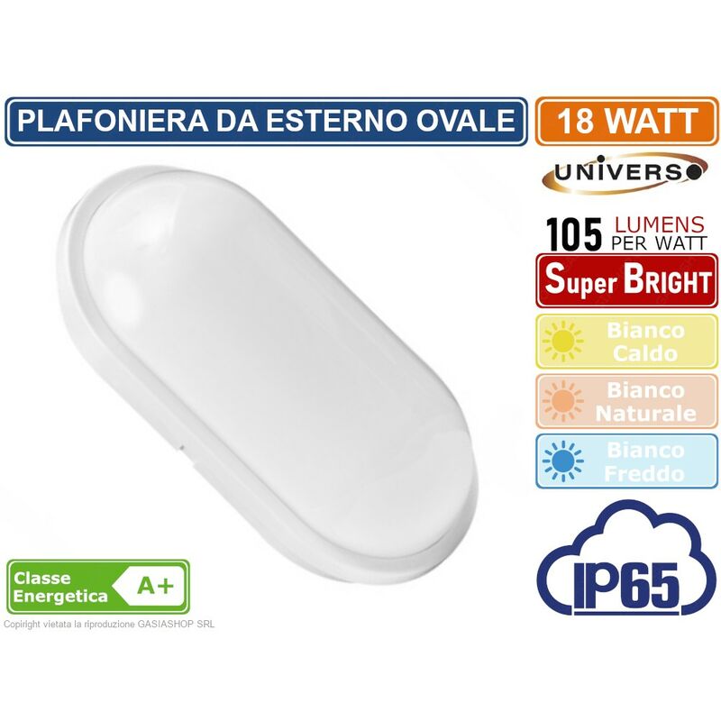 Image of Plafoniera led da esterno IP65 18W forma ovale colore bianco 1900 lumen - Colore Luce: Bianco Naturale