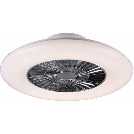 Plafoniera Ventilatore da Interno a led in Plastica