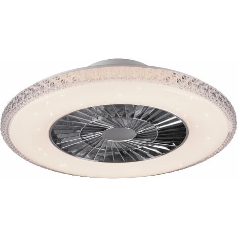 Plafoniera Ventilatore da Interno a led in Plastica