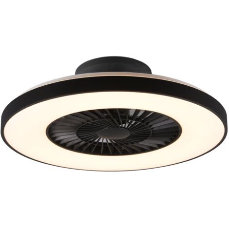 Plafoniera Ventilatore da Interno a led in PLASTICA Nero Opaco