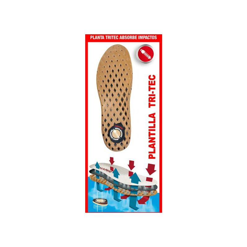 

Plantilla Interior Tri-Tec 42