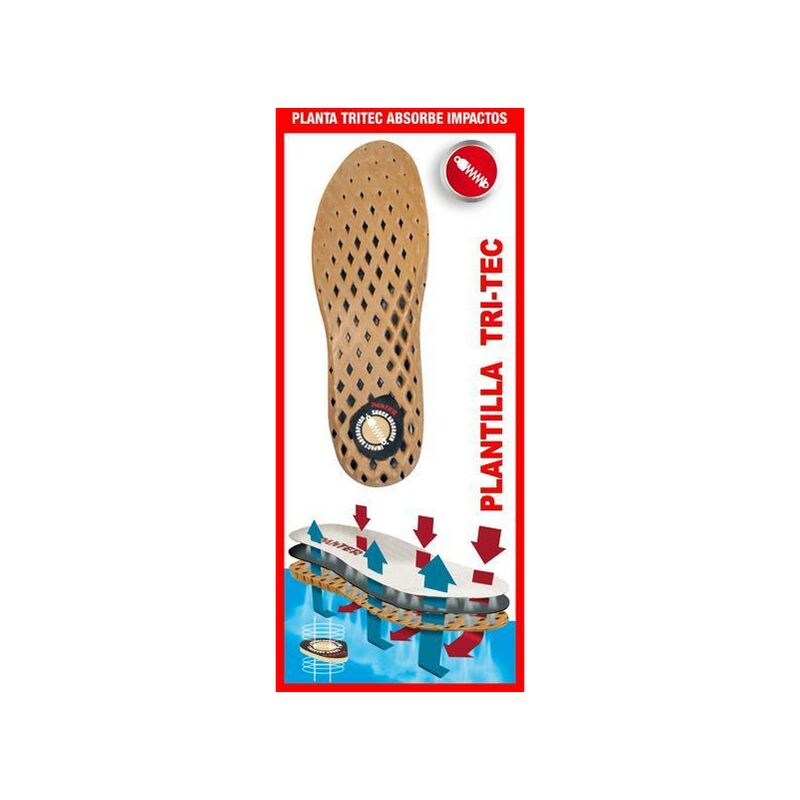 

Plantilla Interior Tri-Tec 46