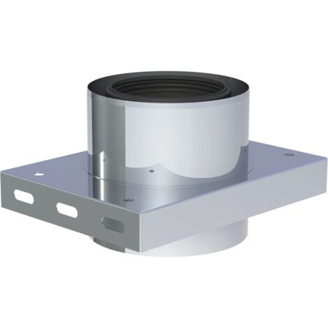 Plaque de base pour support