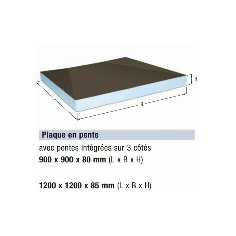 Kessel - Plaque en pente à carreler Dimension receveur: 90 x 90 cm