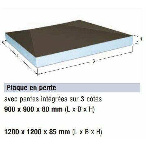 Plaque en pente à carreler  Dimension receveur: 120 x 120 cm
