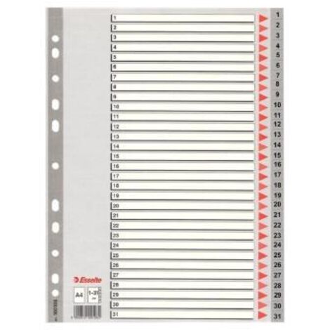 Plastic indexes