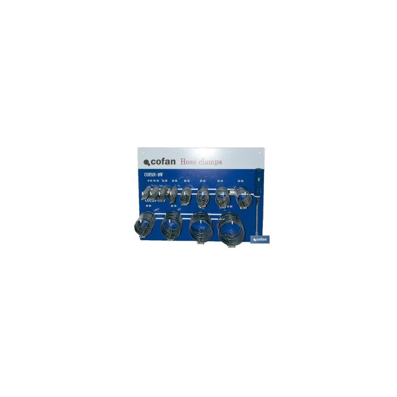 

Panel con abrazaderas