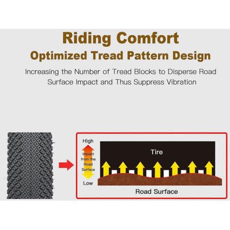 Pneu vélo route 700C anticrevaison, bande de roulement peau de requin, résistant aux perforations, pneu extérieur pour vélo de ville, stab-proof, haute durabilité.