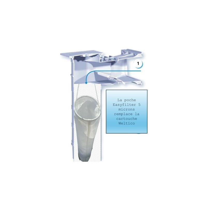 Easyfilter - poche compatible weltico C3 (1 poche + 1 Panier Préfiltre Skimmer)