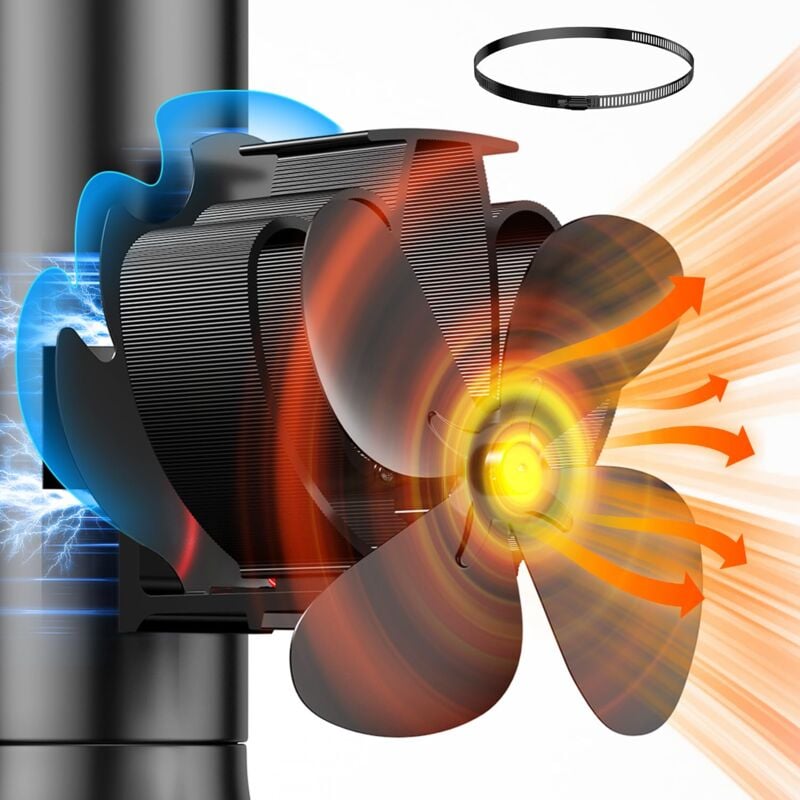 Poele à Bois, Ventilateur de Poele avec Magnétiques, 4 Pales Ventilateur Cheminee, fixe sur tuyau Ventilateur Silencieux pour Poêle à