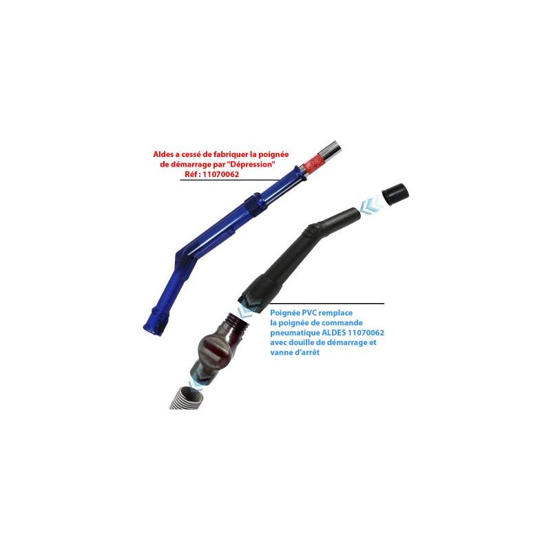 Aldes - Poignée pvc remplace la poignée de commande pneumatique 11070062 avec douille de démarrage et vanne d'arrêt