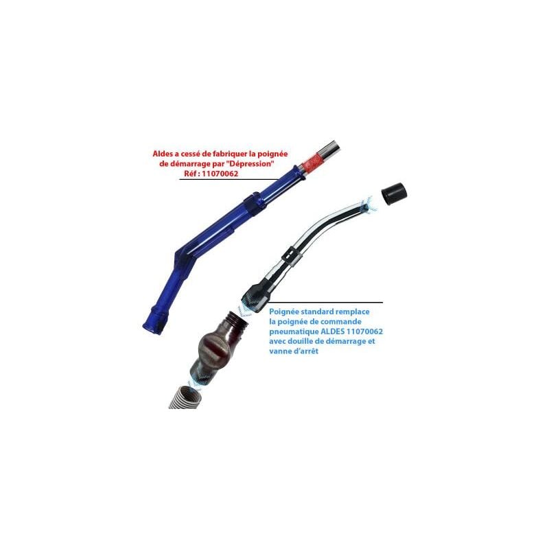 Aldes - Poignée standard chromée remplace la poignée de commande pneumatique 11070062 avec douille de démarrage et vanne d'arrêt