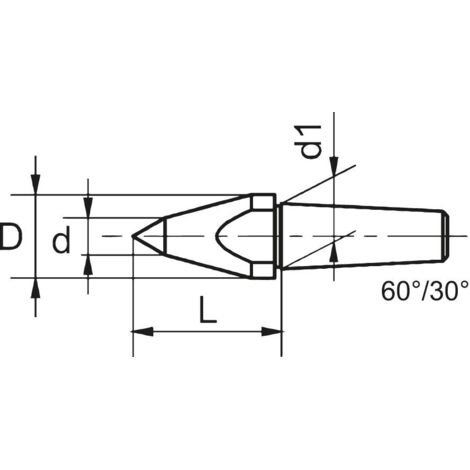 Pointe tournante 12mm CONZELLA