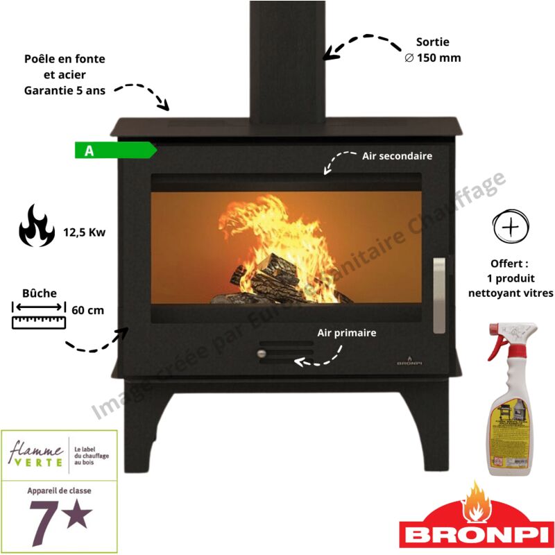 Poêle à bois Sena Plus Bronpi