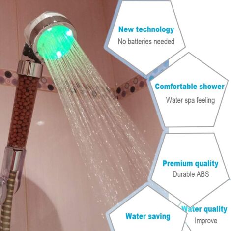 Pommeau de douche à LED pour économie d'eau - Changement de couleur - Température automatique haute pression- Filtre anion