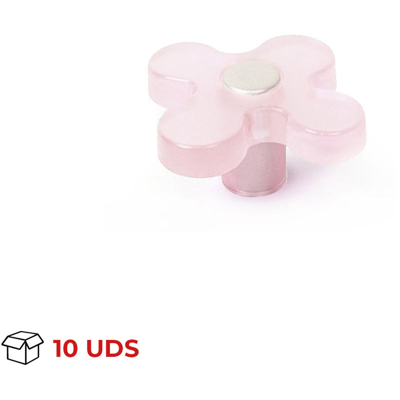 

Pomo Mueble | Estilo Infantil Juvenil | Fabricado en ABS | Acabado en Rosa Claro | Medidas 134*92*80 mm | Sistema de Fijación Atornillado | Incluye