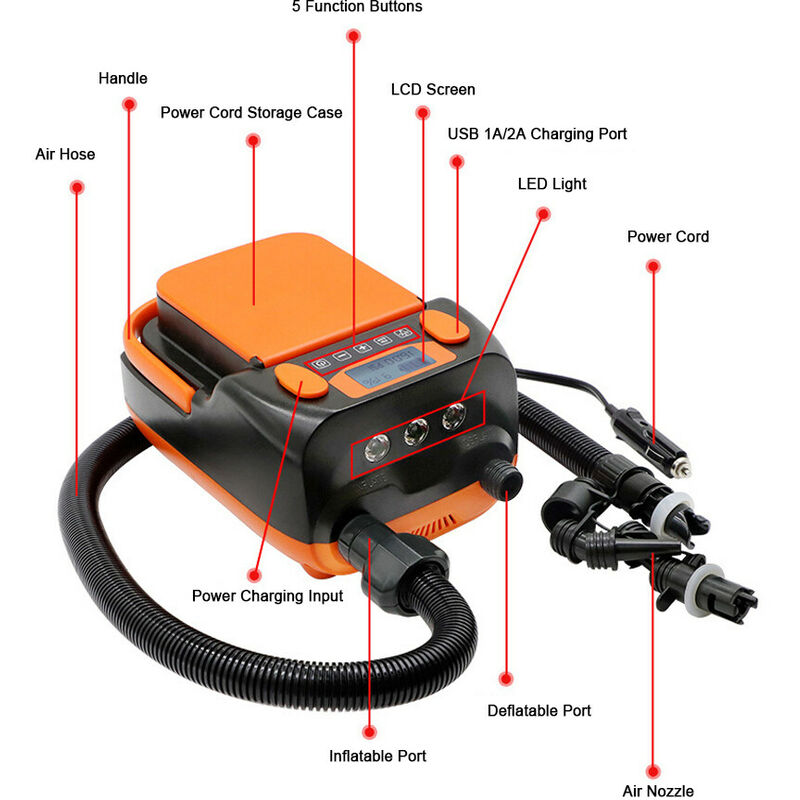 Pompa Ad Aria Portatile Per Gonfiabili | Pompa Elettrica Per Gonfiabili - Batteria Elettrica Da 5200 MAh 4000 Pa Compressore Veloce Per Campeggio, Escursionismo, Sport Acquatici, Garage, Viaggi Su - Foto 9
