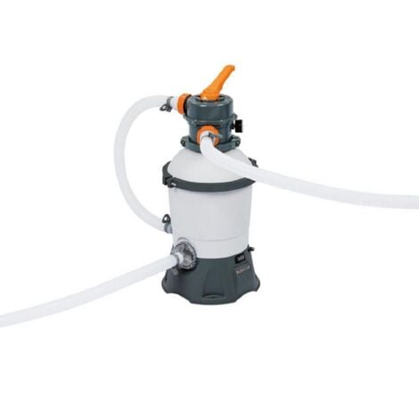 Cambiare La Sabbia Nel Filtro Della Piscina: Cose Da Sapere