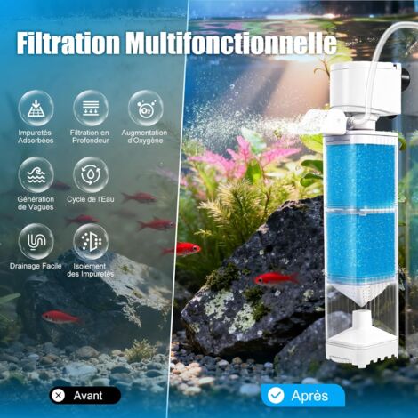 Pompe Aquarium 4 en 1 avec Filtration Multicouche, Oxygénation et Générateur de Vagues Réglables, Couche de Séparation des Impuretés pour 80 à 250 litres