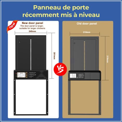 Porta per pollaio automatica e programmabile alimentata ad energia solare con timer  Schermo LCD impermeabile, telecomando e ricarica USB  Protezione e sicurezza contro i predatori, tranquillità per i