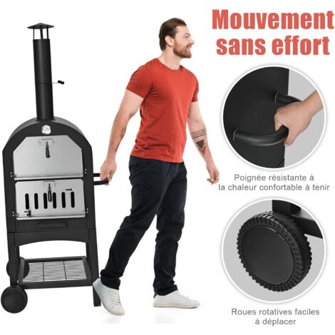 Best Price Pizza Ovens