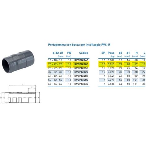 Portagomma con bocca per incollaggio PVC-U 20x22x20 INPFPO120000 - -  IRRITEC - -