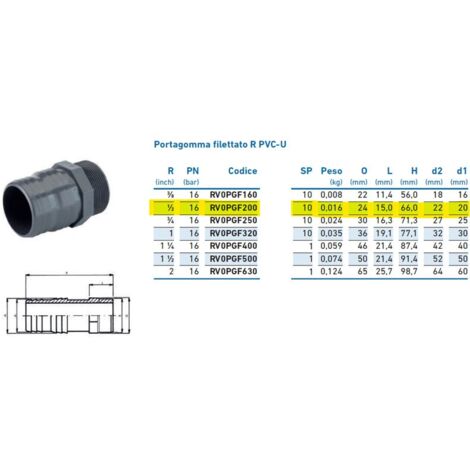 Portagomma filettato R PVC-U 1/2" x 22 x 20 INPFPO220000 - -  IRRITEC - -
