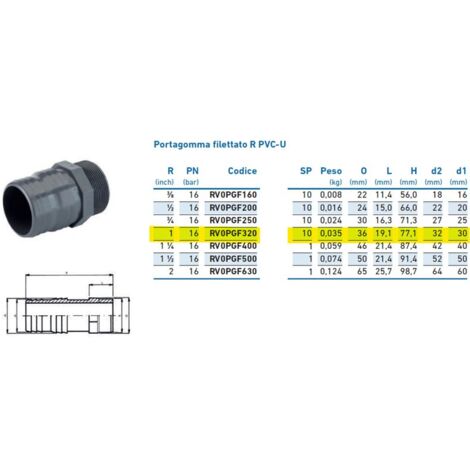 Portagomma filettato R PVC-U 1" x 32 x 30 INPFPO232000 - - IRRITEC - -