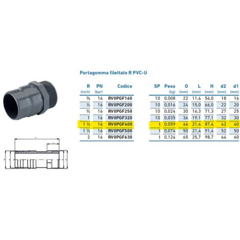 Portagomma filettato R PVC-U 1"1/4 x 42 x 40 INPFPO240000 - -  IRRITEC - -