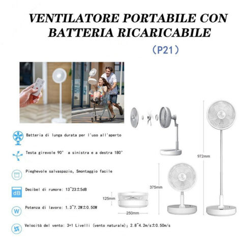 Portatic Ventilator P21 Ricaricabile Batteria Salvaspeaks