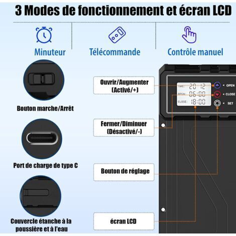 Porte de poulailler automatique à énergie solaire avec minuterie et télécommande (3 modes mixtes), écran LCD étanche, fonction anti-pincement et 2 modes de charge.