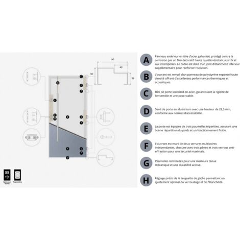 Porte d'entrée Gauthier 80-90-100cm en acier - Couleur: Blanc - Poussant: Droit - Dimensions: 90 cm