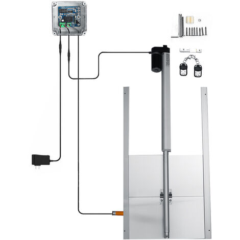 Porte automatique poulailler programmable heure et luminosité 