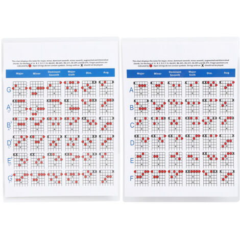 Poster mit Akkorden für 6-saitige Gitarre – Buntes Musikzubehör aus Kunstdruckpapier