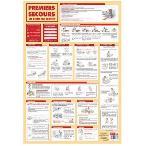 Poster pédagogique - CALENDRIERS BOUCHUT GRANDRÉMY - Premiers Secours - 52 x 76 cm - Jaune - Intérieur
