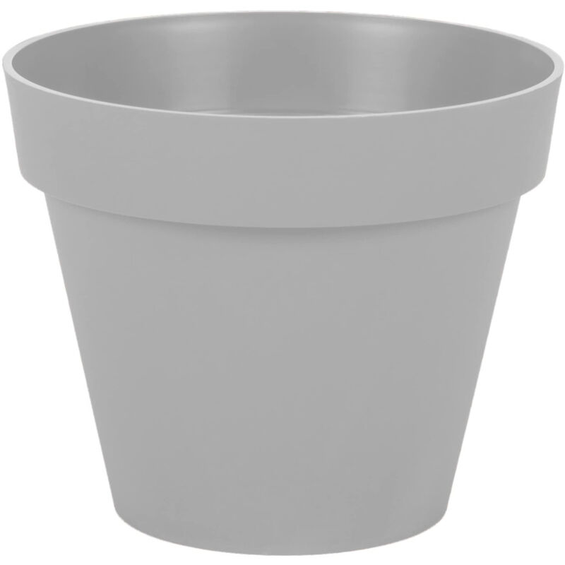 Les produits shopeco.fr