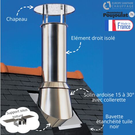Poujoulat – Kit sortie de toit isolé 150mm – Finition inox – Pente 15 à 30 degrés – Conduit double paroi pour appareils de chauffage