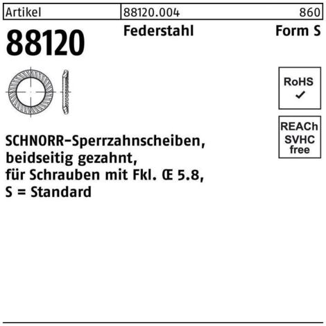 Poulie dentée HTD® pour douilles conique R 88120 beidseitig gezahnt D.