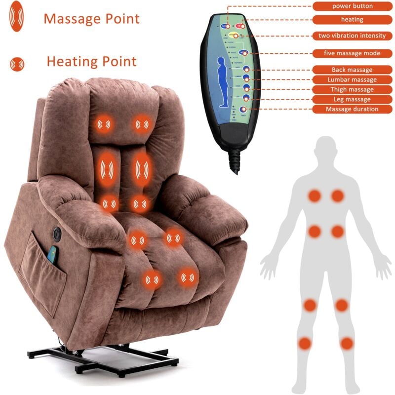 Power Massage Lift Recliner Chair with Heat & Vibration for Elderly, Heavy Duty and Safety Motion Reclining Mechanism - Antiskid Fabric Sofa