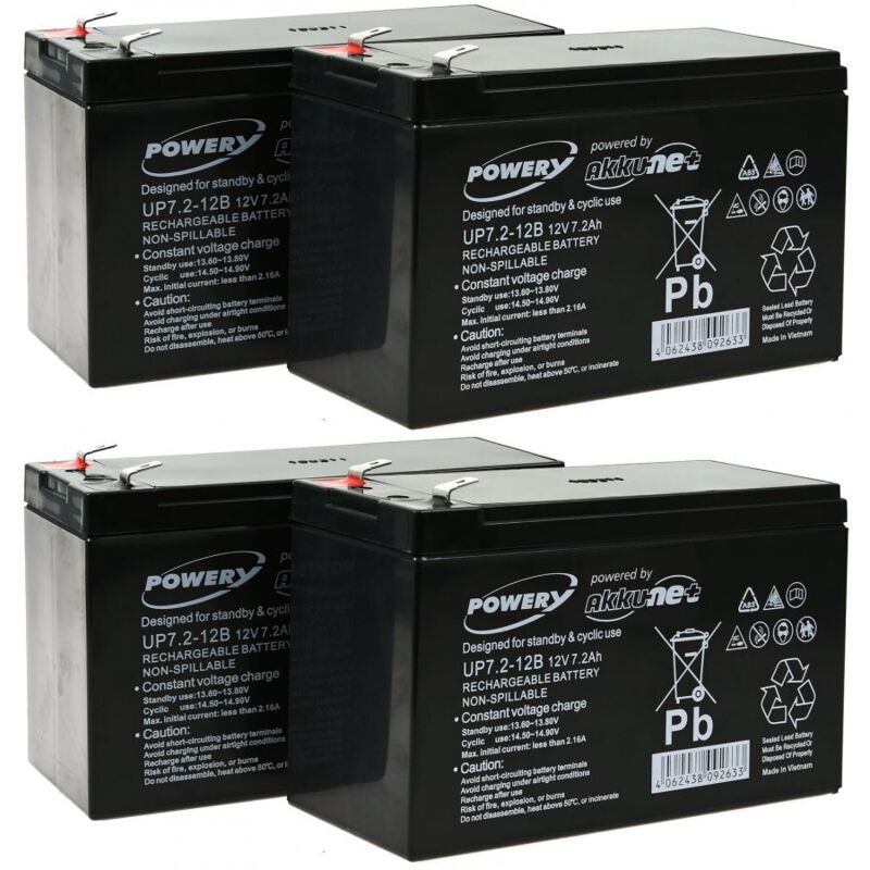 

Powery Batería de Reemplazo para YUASA NP7-12