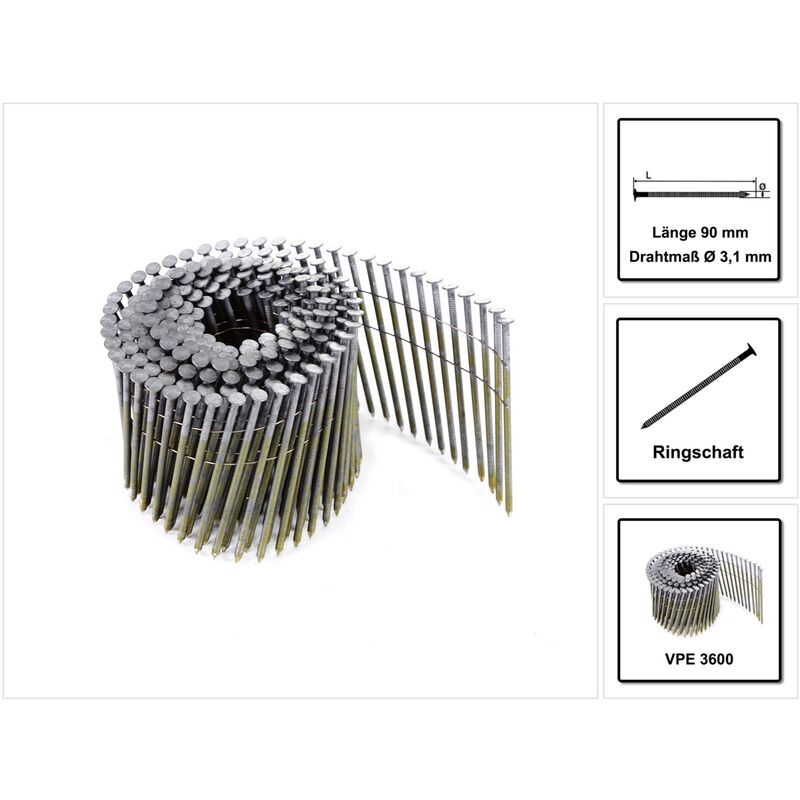 

CNW31/90BKRI Clavos de bobina - 3600 unidades - Prebena