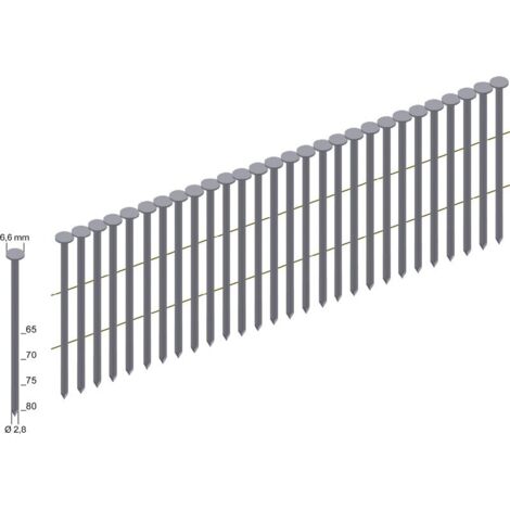 Prebena CoilnÃ¤gel CNW28/70BK blank (PK= 6.000 StÃ¼ck)