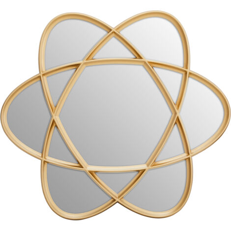 Premier Housewares Terni Oval Wall Mirror